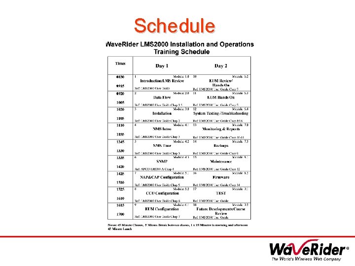 Schedule 