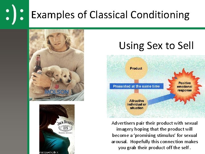 Examples of Classical Conditioning Using Sex to Sell Advertisers pair their product with sexual