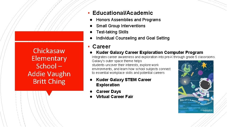 ▪ Educational/Academic ● ● Chickasaw Elementary School – Addie Vaughn Britt Ching Honors Assemblies