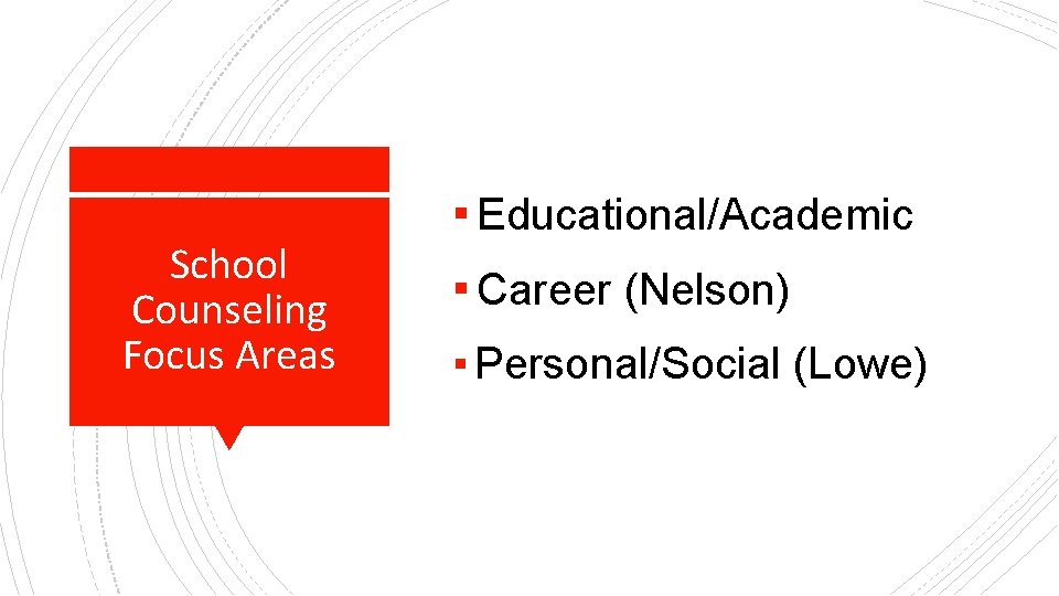School Counseling Focus Areas ▪ Educational/Academic ▪ Career (Nelson) ▪ Personal/Social (Lowe) 