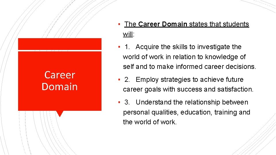 ▪ The Career Domain states that students will: Career Domain ▪ 1. Acquire the