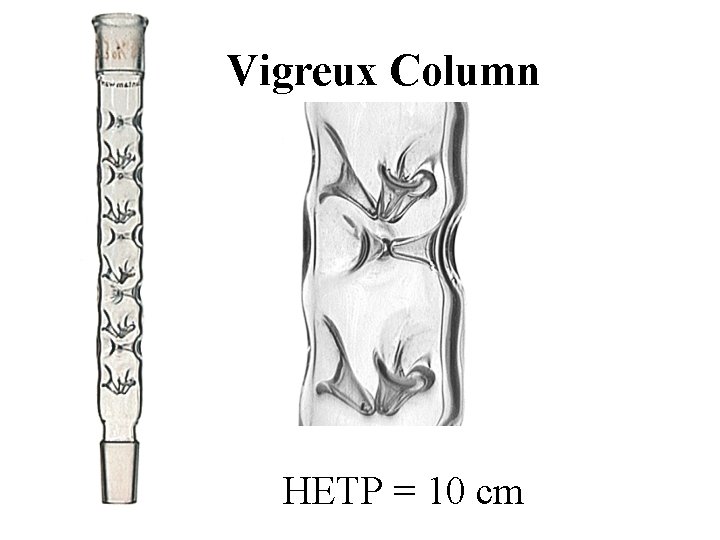 Vigreux Column HETP = 10 cm 