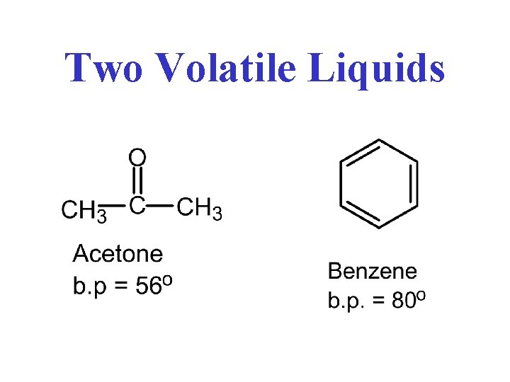 Two Volatile Liquids 