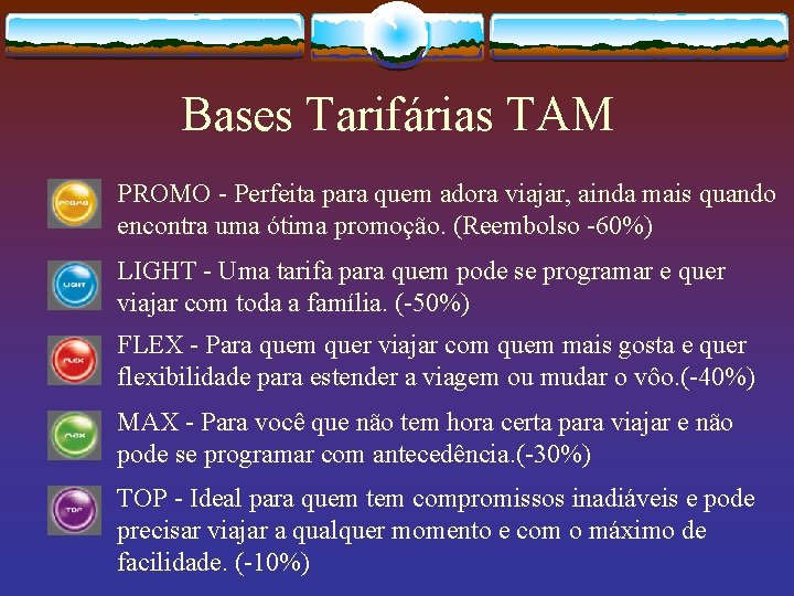 Bases Tarifárias TAM PROMO - Perfeita para quem adora viajar, ainda mais quando encontra