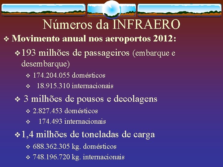 Números da INFRAERO v Movimento anual nos aeroportos 2012: v 193 milhões de passageiros