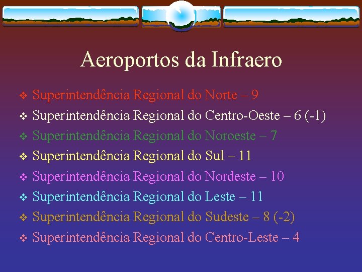 Aeroportos da Infraero Superintendência Regional do Norte – 9 v Superintendência Regional do Centro-Oeste