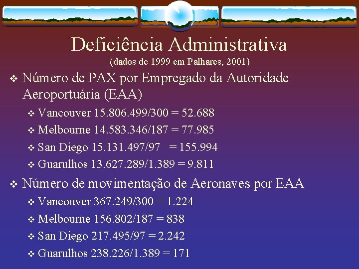 Deficiência Administrativa (dados de 1999 em Palhares, 2001) v Número de PAX por Empregado