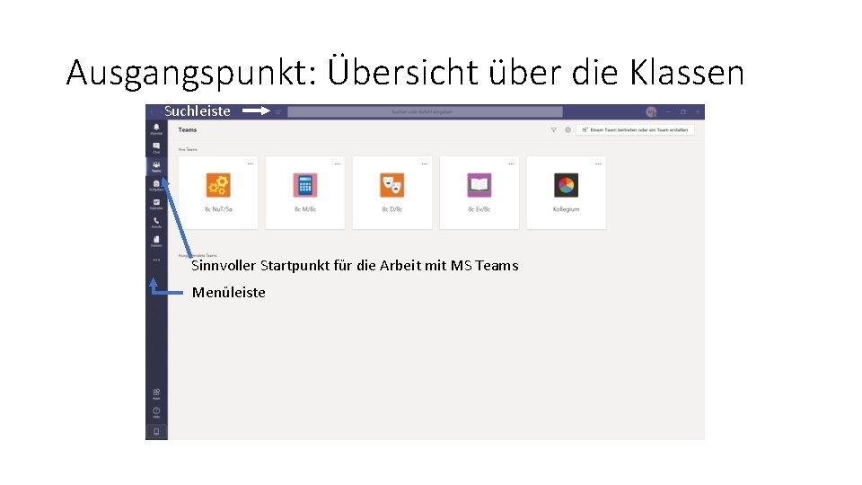 Ausgangspunkt: Übersicht über die Klassen Suchleiste Sinnvoller Startpunkt für die Arbeit mit MS Teams