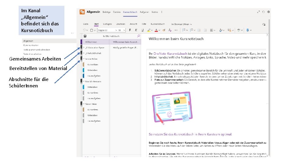 Im Kanal „Allgemein“ befindet sich das Kursnotizbuch Gemeinsames Arbeiten Bereitstellen von Material Abschnitte für