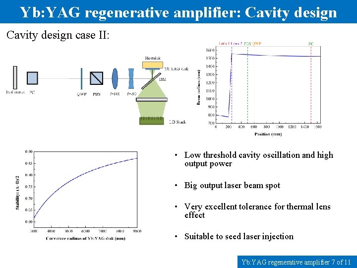 Yb: YAG regenerative amplifier: Cavity design case II: • Low threshold cavity oscillation and
