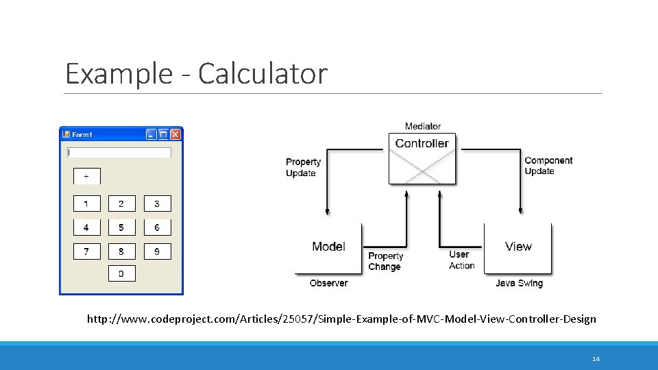 Example - Calculator http: //www. codeproject. com/Articles/25057/Simple-Example-of-MVC-Model-View-Controller-Design 14 
