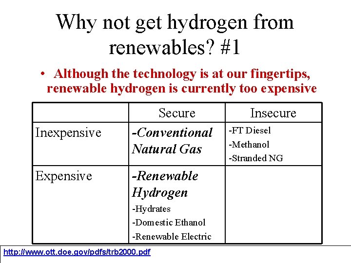 Why not get hydrogen from renewables? #1 • Although the technology is at our
