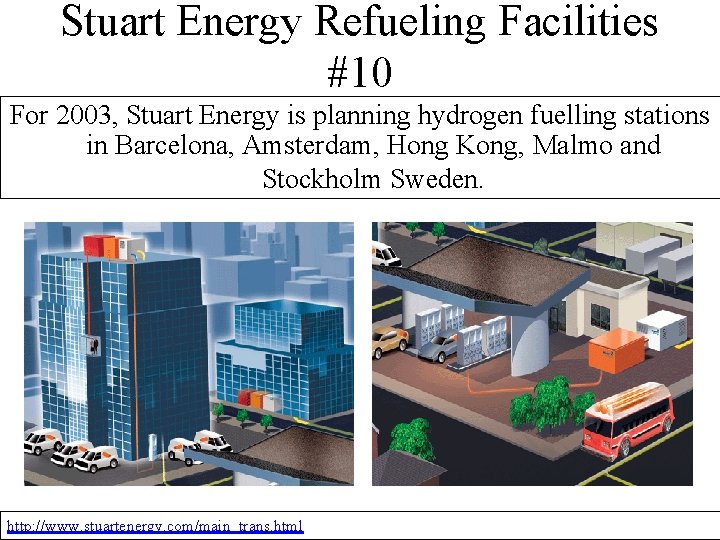 Stuart Energy Refueling Facilities #10 For 2003, Stuart Energy is planning hydrogen fuelling stations