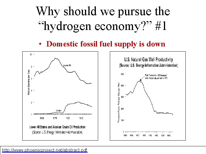 Why should we pursue the “hydrogen economy? ” #1 • Domestic fossil fuel supply