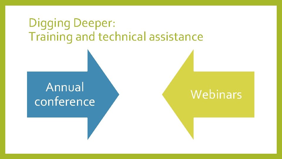 Digging Deeper: Training and technical assistance Annual conference Webinars 