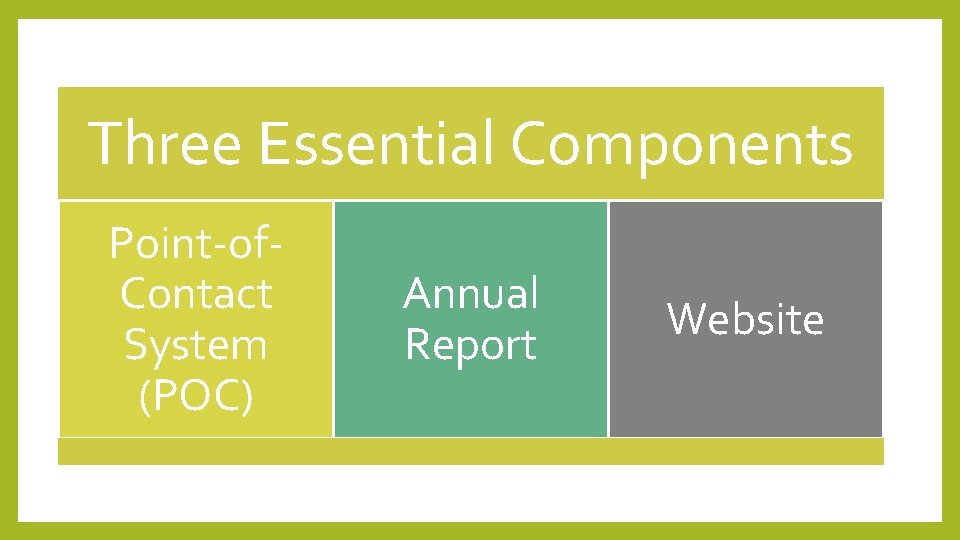 Three Essential Components Point-of. Contact System (POC) Annual Report Website 