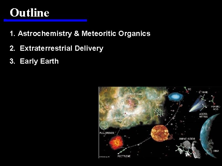 Outline 1. Astrochemistry & Meteoritic Organics 2. Extraterrestrial Delivery 3. Early Earth 