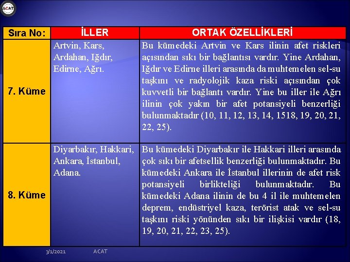 İLLER Artvin, Kars, Ardahan, Iğdır, Edirne, Ağrı. Sıra No: 7. Küme ORTAK ÖZELLİKLERİ Bu