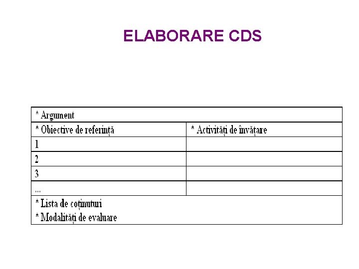 ELABORARE CDS 