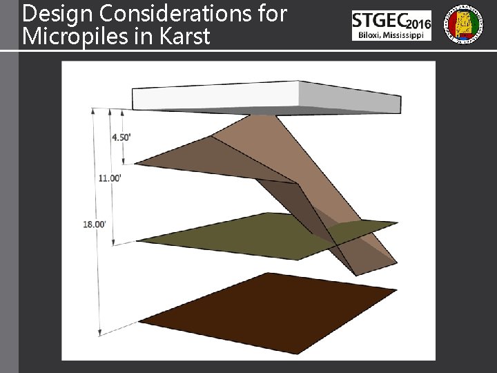 Design Considerations for Micropiles in Karst 