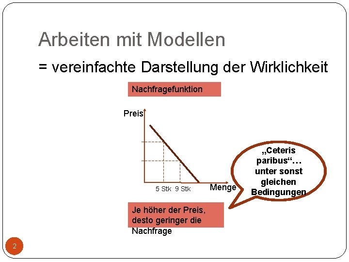 Arbeiten mit Modellen = vereinfachte Darstellung der Wirklichkeit Nachfragefunktion Preis 5 Stk 9 Stk