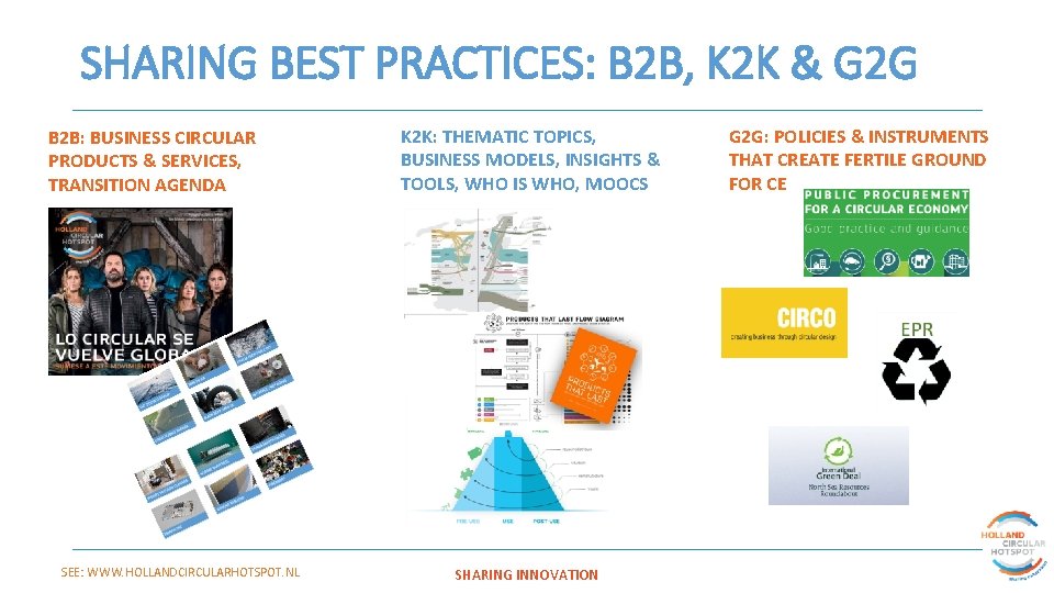 SHARING BEST PRACTICES: B 2 B, K 2 K & G 2 G B