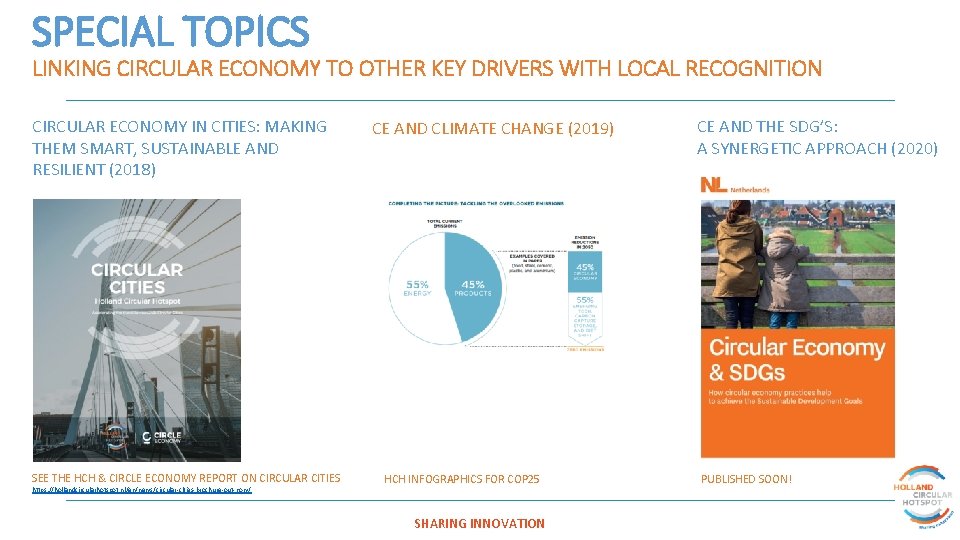 SPECIAL TOPICS LINKING CIRCULAR ECONOMY TO OTHER KEY DRIVERS WITH LOCAL RECOGNITION CIRCULAR ECONOMY