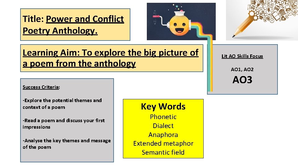 Title: Power and Conflict Poetry Anthology. Learning Aim: To explore the big picture of