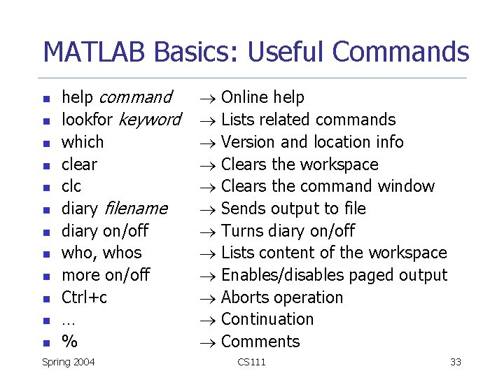 MATLAB Basics: Useful Commands n n n help command lookfor keyword which clear clc