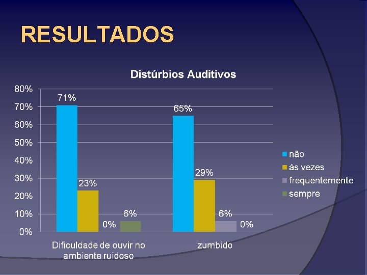RESULTADOS 