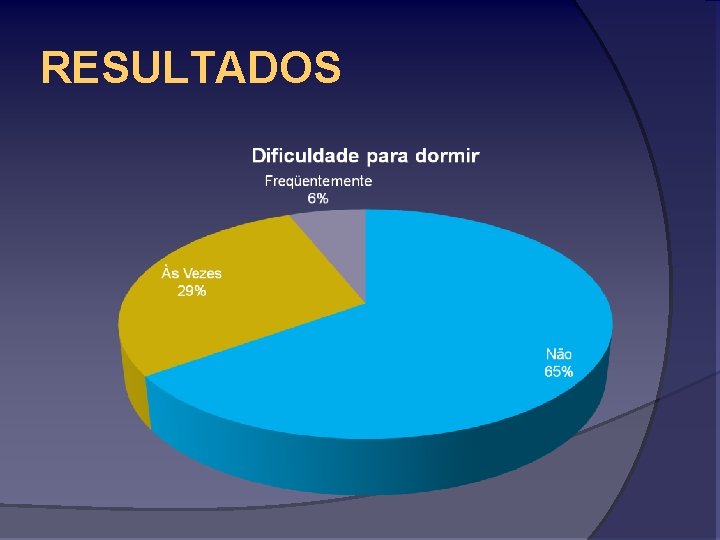 RESULTADOS 