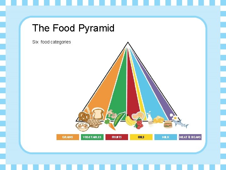 The Food Pyramid Six food categories GRAINS VEGETABLES FRUITS OILS MILK MEAT & BEANS