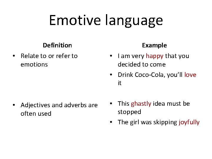 Emotive language Definition Example • Relate to or refer to emotions • I am