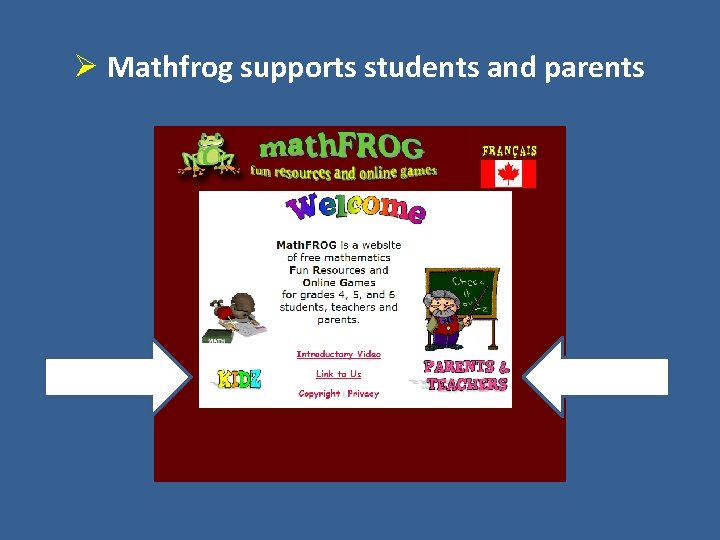 Ø Mathfrog supports students and parents 