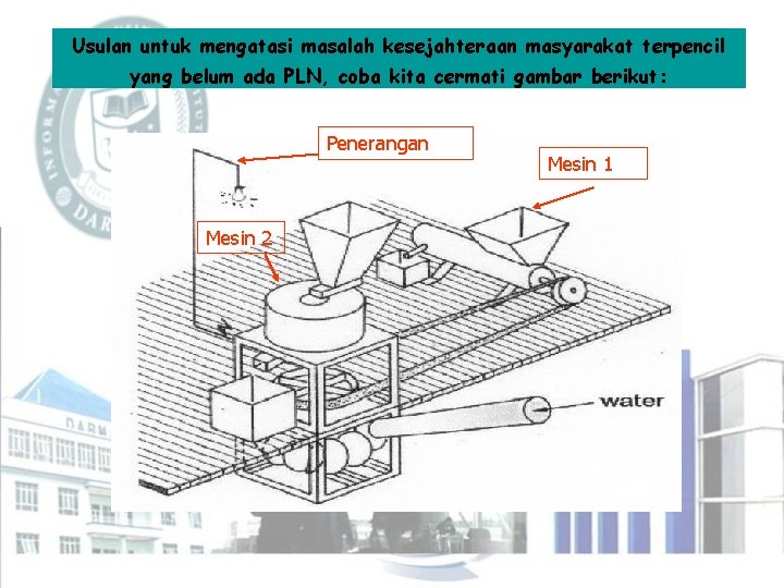 Usulan untuk mengatasi masalah kesejahteraan masyarakat terpencil yang belum ada PLN, coba kita cermati