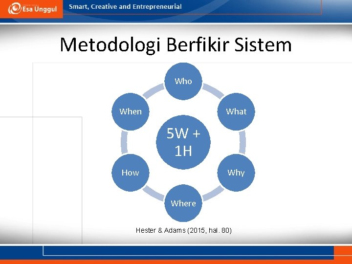 Metodologi Berfikir Sistem Who When What 5 W + 1 H How Why Where Metodologi Berfikir Sistem Who When What 5 W + 1 H How Why Where