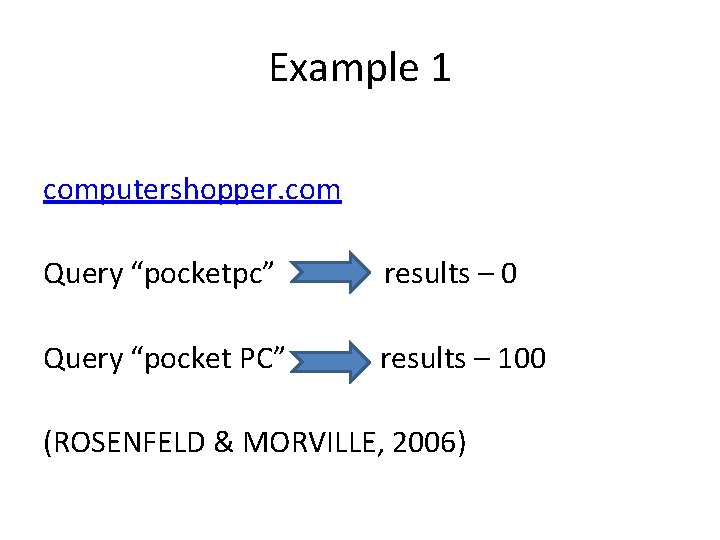 Example 1 computershopper. com Query “pocketpc” results – 0 Query “pocket PC” results –