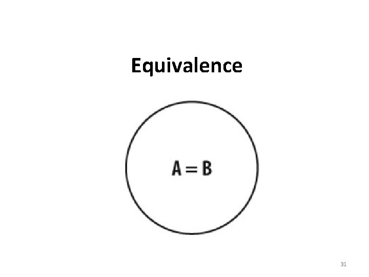  Equivalence 31 
