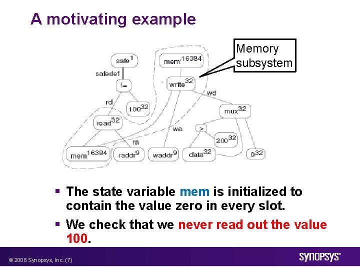 A motivating example Memory subsystem § The state variable mem is initialized to contain