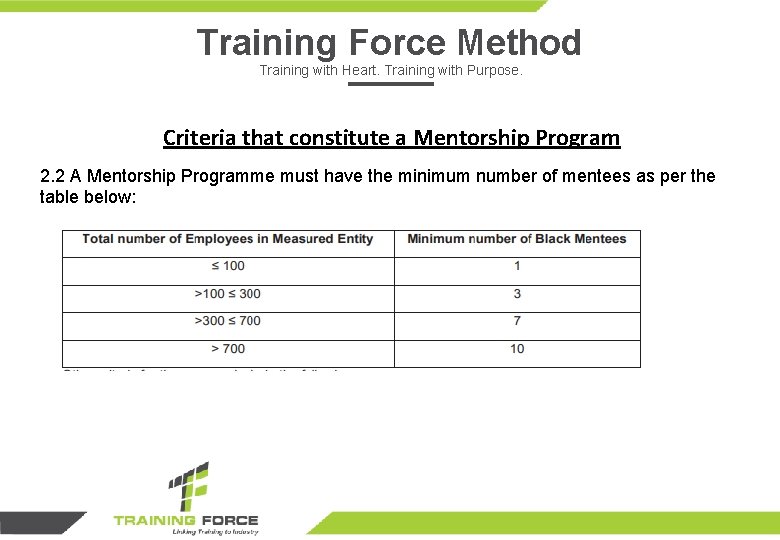 Training Force Method Training with Heart. Training with Purpose. Criteria that constitute a Mentorship