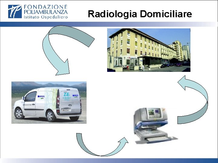 Radiologia Domiciliare 