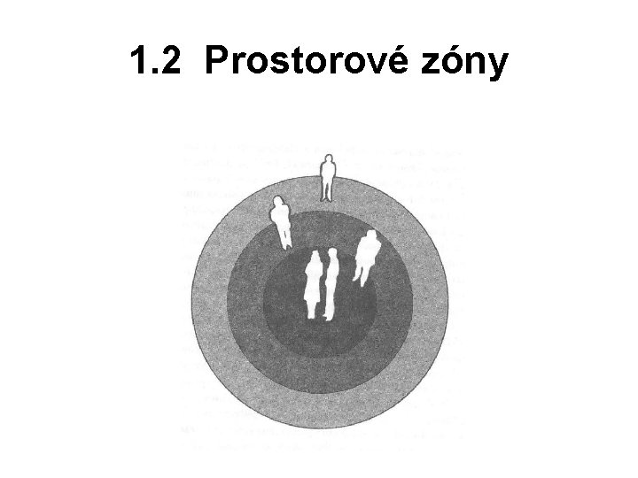 1. 2 Prostorové zóny 