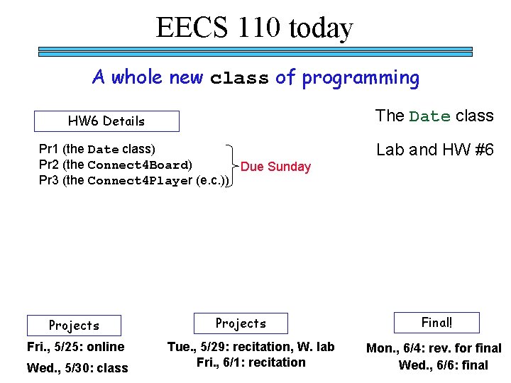 EECS 110 today A whole new class of programming The Date class HW 6