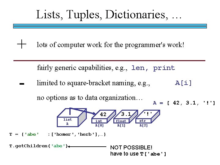 Lists, Tuples, Dictionaries, … + - lots of computer work for the programmer's work!