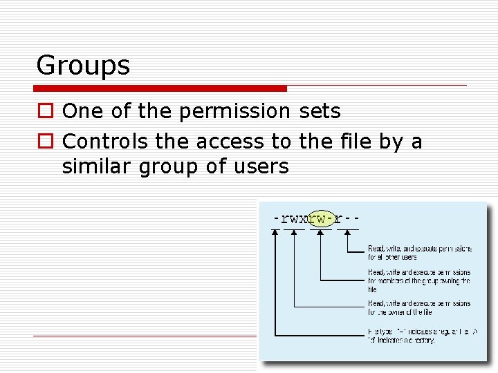 Groups o One of the permission sets o Controls the access to the file