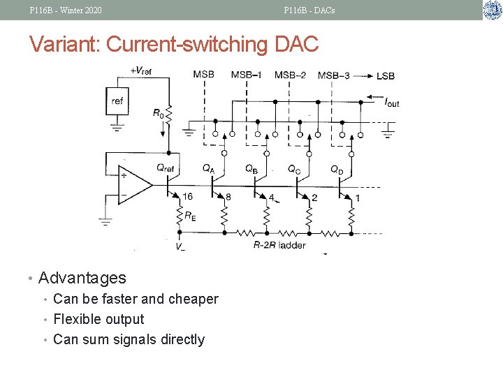 P 116 B - Winter 2020 P 116 B - DACs Variant: Current-switching DAC