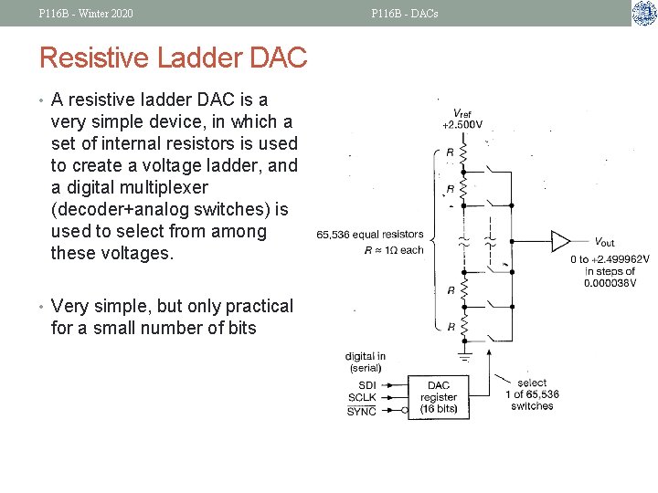 P 116 B - Winter 2020 Resistive Ladder DAC • A resistive ladder DAC