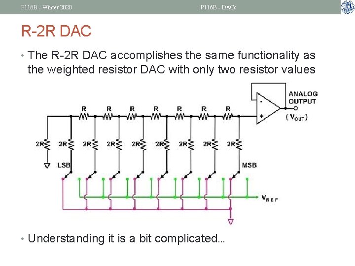 P 116 B - Winter 2020 P 116 B - DACs R-2 R DAC