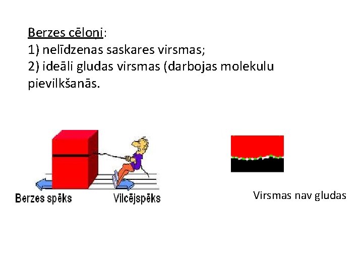 Berzes cēloņi: 1) nelīdzenas saskares virsmas; 2) ideāli gludas virsmas (darbojas molekulu pievilkšanās. Virsmas