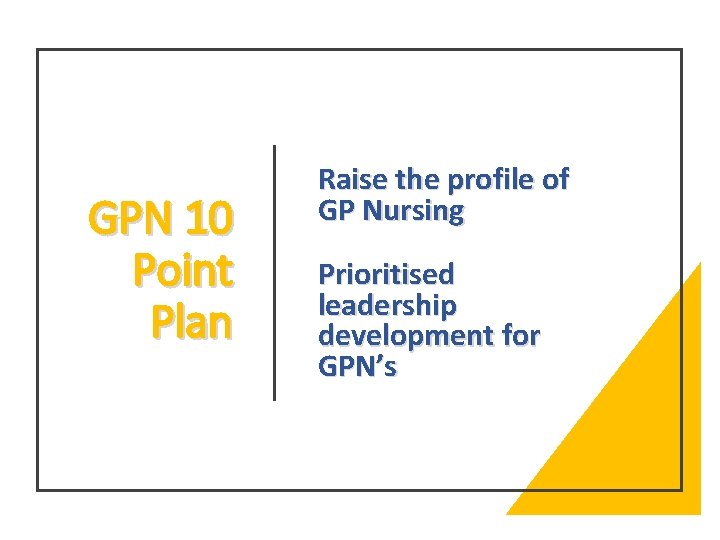 GPN 10 Point Plan Raise the profile of GP Nursing Prioritised leadership development for